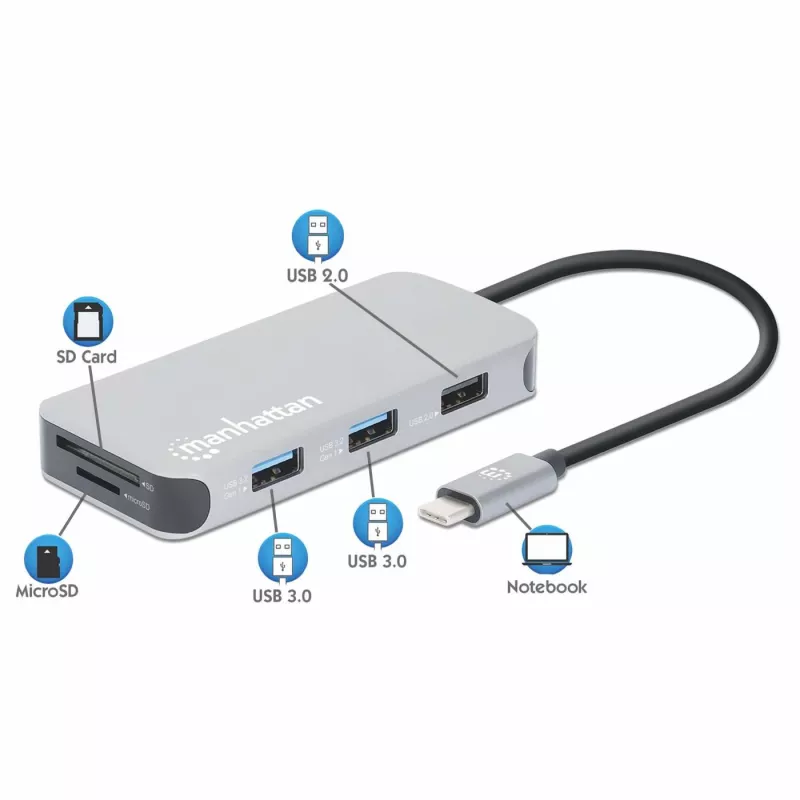 Manhattan USB-C dock/hub met kaartlezer, aansluitingen (x6): Ethernet, HDMI, USB-A (x3) en USB-C, met Power Delivery (100 W) op de USB-C-aansluiting (let op: extra USB-C-voeding en USB-C-kabel vereist), universeel voor alle apparaten, kabel 15 cm, aluminium, zilver