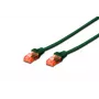 DIGITUS patchkabel - CAT6 - U/UTP - snagless - Cu - 0,25 m - groen