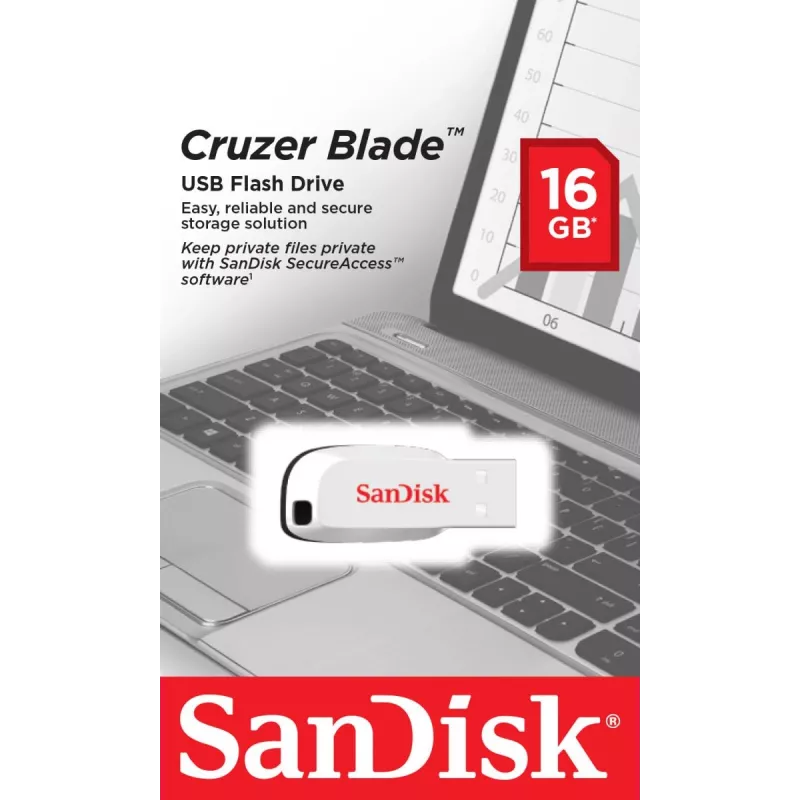 WESTERN DIGITAL SanDisk Cruzer Blade - 16 GB USB-stick - USB 2.0 - wit