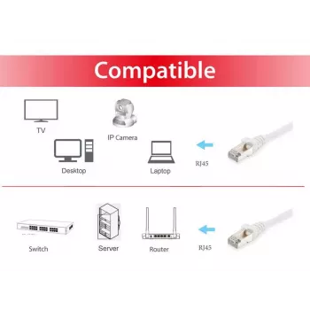 Patchkabel Equip Cat.6 S/FTP RJ-45 0,15m wit