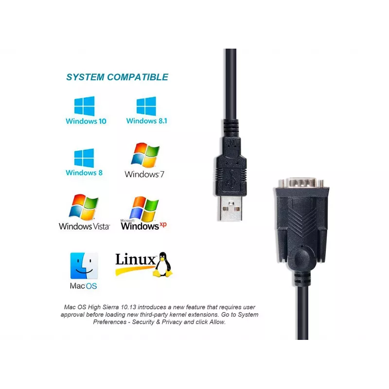 Equip USB-A naar serieel (DB9) kabel, M/M 1,5m, zwart, 1,5 m, USB Type-A, DB-9, stekker, stekker