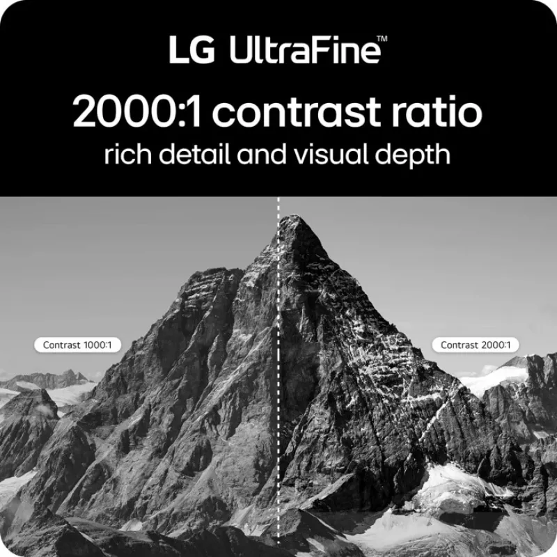 LG 40U990A-W computermonitor 101,6 cm (40 inch) 5120 x 2160 pixel WUHD zwart