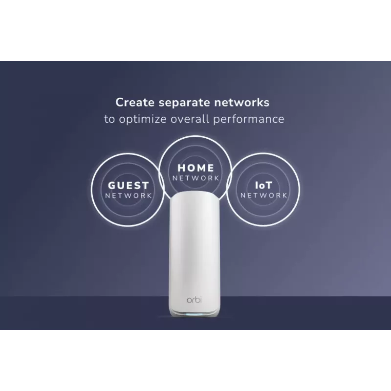 NETGEAR Orbi 870 tri-band (2,4 GHz / 5 GHz / 6 GHz) Wi-Fi 7 (802.11be) wit 4 intern