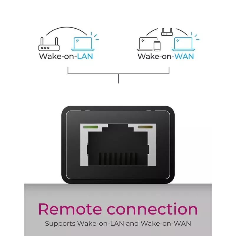 ICY BOX IB-HUB1419-LAN USB 3.2 Gen 1 (3.1 Gen 1) Type-A zwart