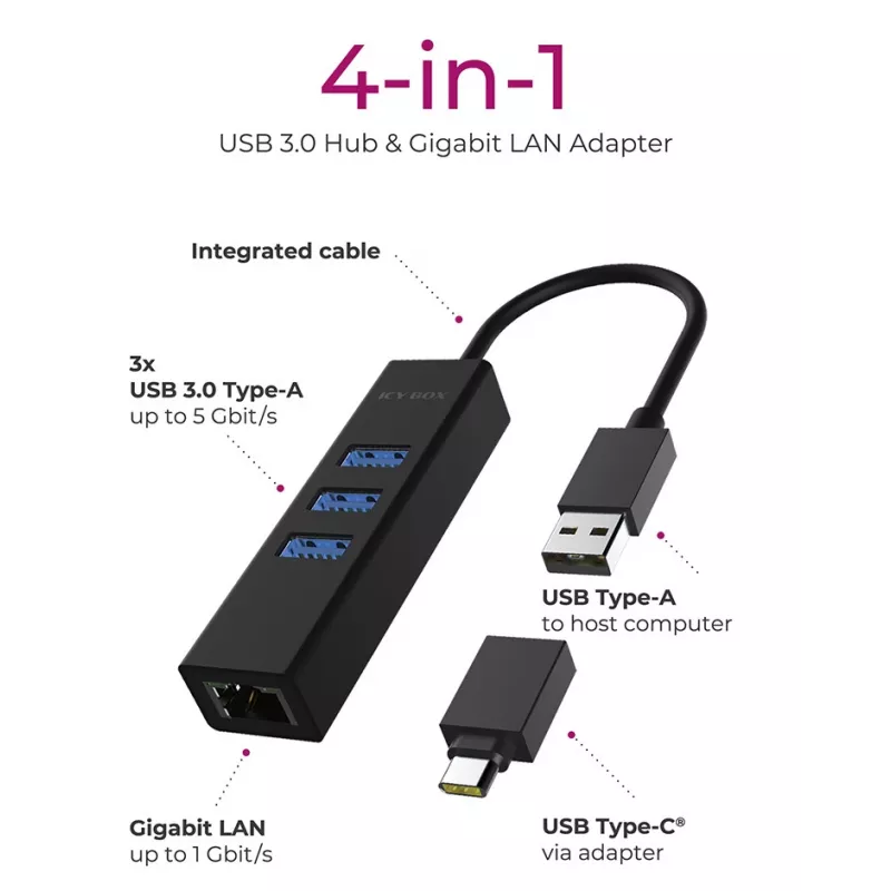 ICY BOX IB-HUB1419-LAN USB 3.2 Gen 1 (3.1 Gen 1) Type-A zwart