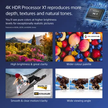Sony FW-75BZ40L signage display digitaal signage flatscreen 190,5 cm (75 inch) LCD Wi-Fi 700 cd/m² 4K Ultra HD zwart Android 24/7