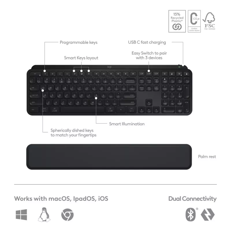 LOGITECH MX Keys S Combo - grafiet - QWERTY US/International