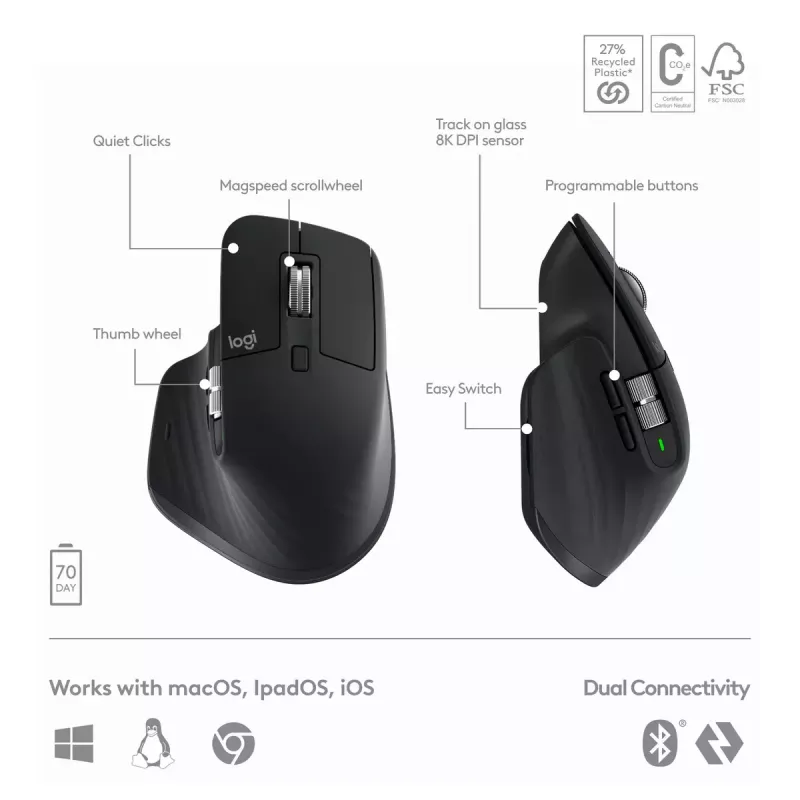LOGITECH MX Keys S Combo - grafiet - QWERTY US/International