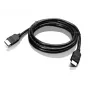 Lenovo 2,0 m HDMI HDMI-kabel 2 m HDMI type A (Standaard) Zwart