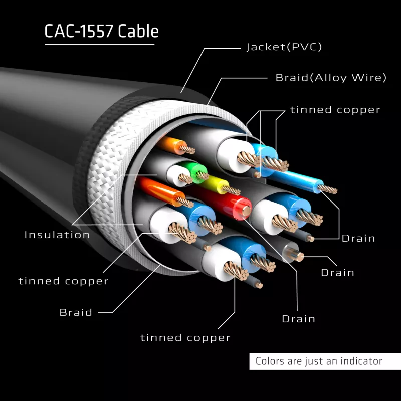 CLUB3D USB Type-C-kabel naar DP 1.4 8K60Hz M/M 1,8m/5,9ft