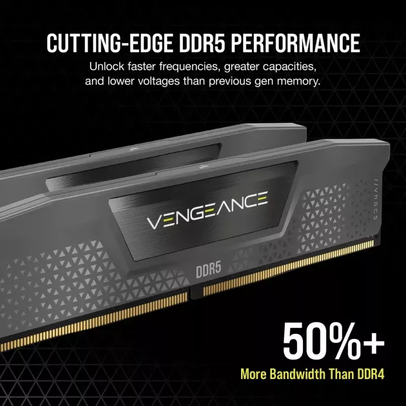 96GB PC 7000 CL40 CORSAIR kit (2x48GB) VENGEANCE blauw retail