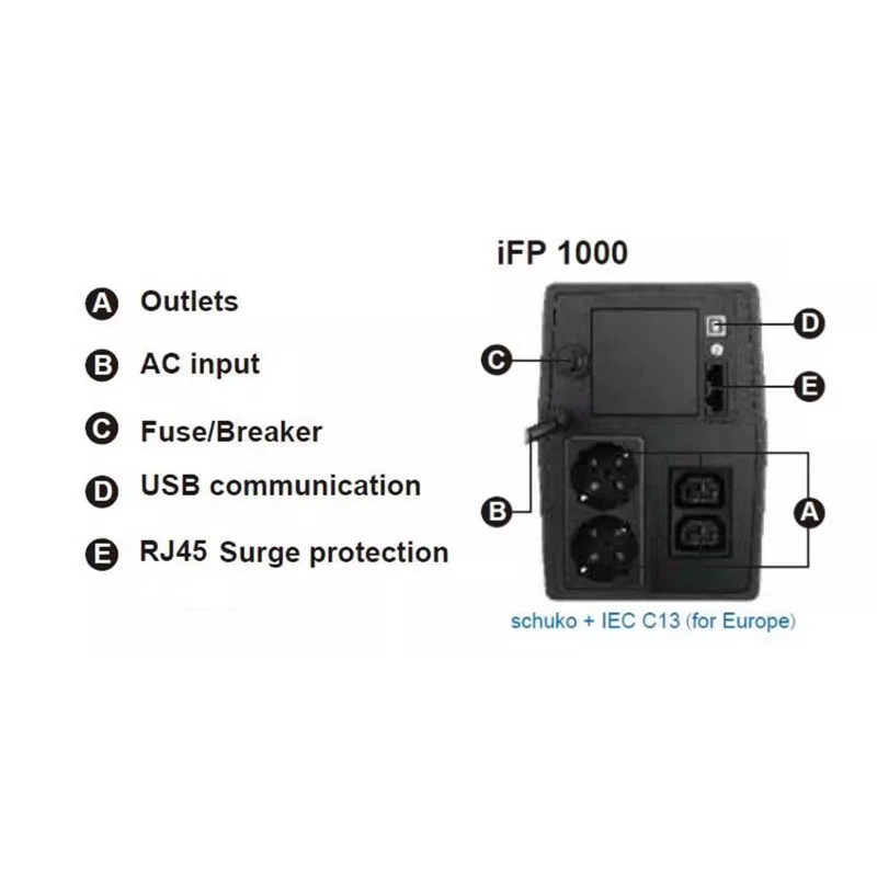 FSP iFP 1000 noodstroomvoorziening (UPS) line-interactive 1 kVA 600 W 2 AC-uitgangen