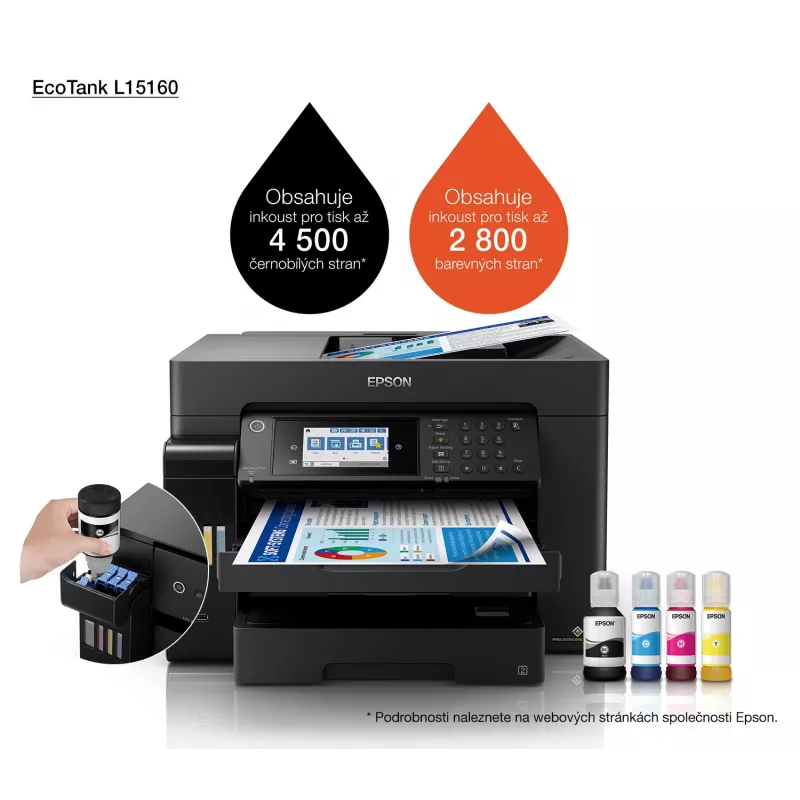Multifunctioneel apparaat Epson EcoTank L15160 inkjet kleur, A3+, 32 ppm, 4800x1200 DPI, Wi-Fi, Ethernet