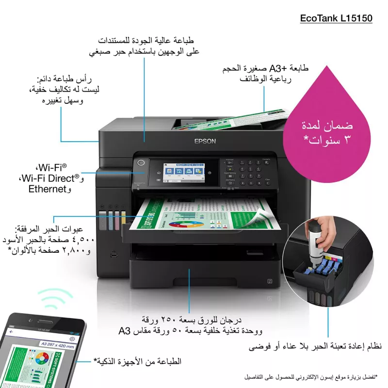 Multifunctionele printer Epson EcoTank L15150 — kleuren-inkjet, A3+ (4800x2400 DPI), Wi-Fi, Ethernet