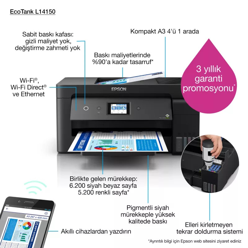 Epson EcoTank L14150 A3 inkjet 4800 x 1200 DPI 38 ppm Wi-Fi