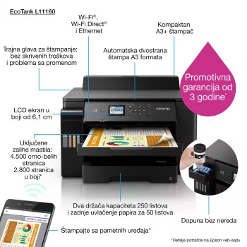 Epson EcoTank L1116 inkjetprinter kleur 4800 x 1200 DPI A3 Wi-Fi