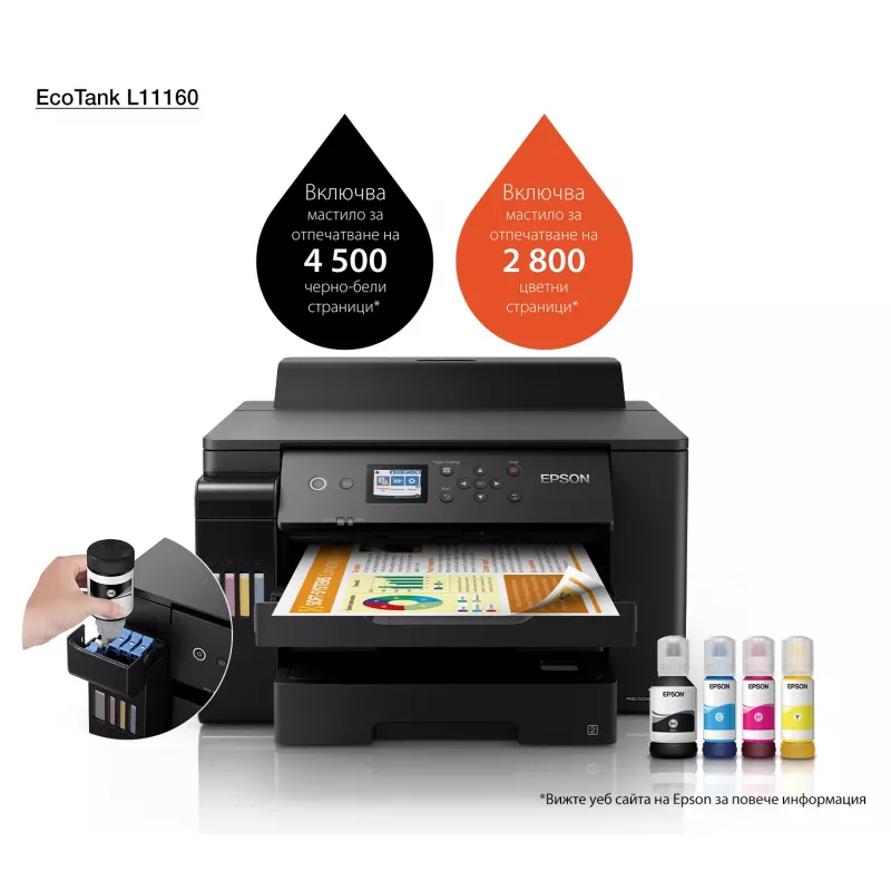 Epson EcoTank L11160 A3+ inkjetprinter, wifi