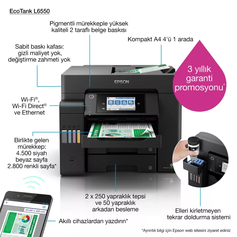 Multifunctioneel apparaat Epson EcoTank L6550 inkjet kleurendruk, 4800x2400 DPI, A4, Wi‑Fi, Ethernet
