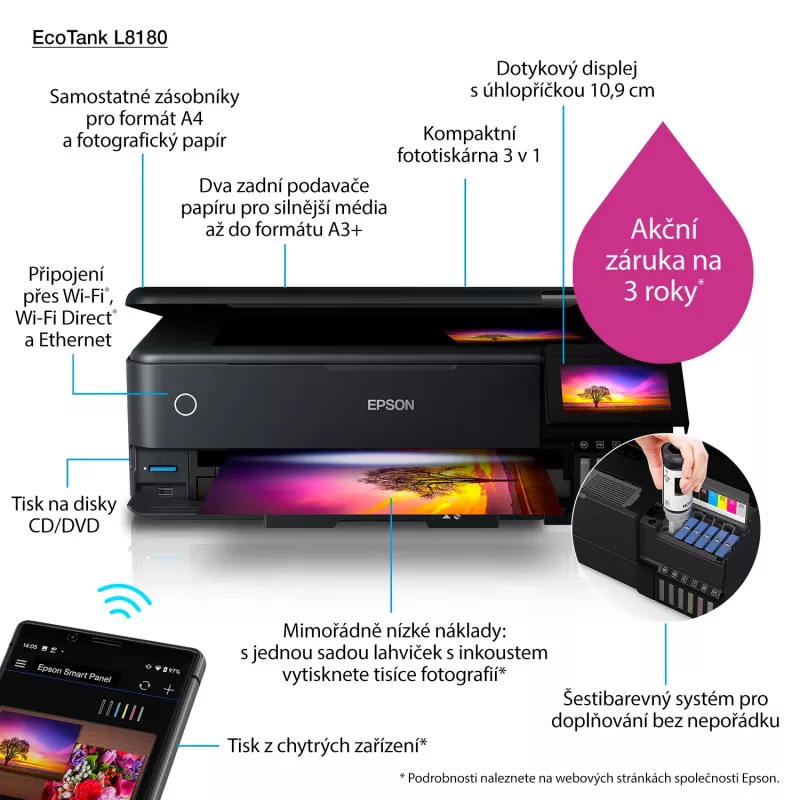 Multifunctionele inkjetprinter Epson EcoTank L8180 — A3+, kleur, 5760x1440 DPI, 32 ppm, duplex, Wi‑Fi, Ethernet