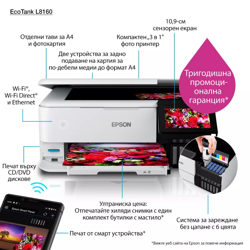 Multifunctionele inkjetprinter Epson EcoTank L8160 — kleurendruk, 5760x1440 DPI, 32 ppm, A4, Wi‑Fi, duplex