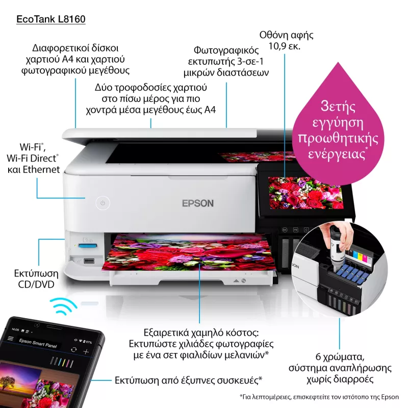 Multifunctionele inkjetprinter Epson EcoTank L8160 — kleurendruk, 5760x1440 DPI, 32 ppm, A4, Wi‑Fi, duplex