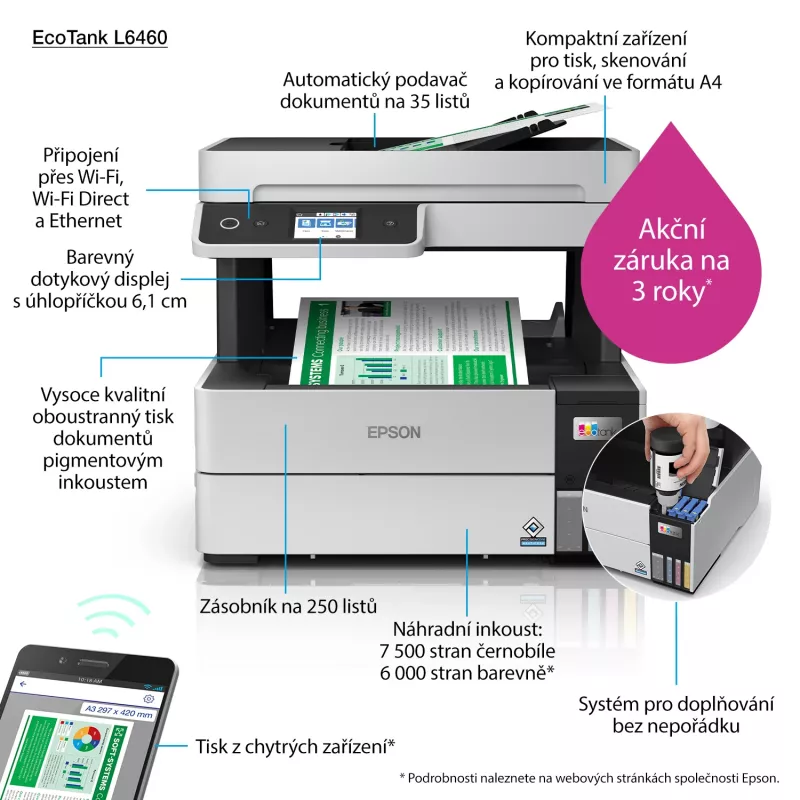 Multifunctionele printer Epson EcoTank L6460 — inkjet kleur, 4800x1200 dpi, 37 ppm, A4 duplex, Wi‑Fi, Ethernet
