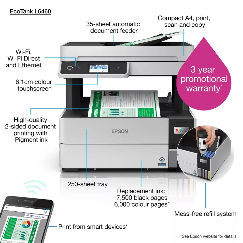 Multifunctionele printer Epson EcoTank L6460 — inkjet kleur, 4800x1200 dpi, 37 ppm, A4 duplex, Wi‑Fi, Ethernet