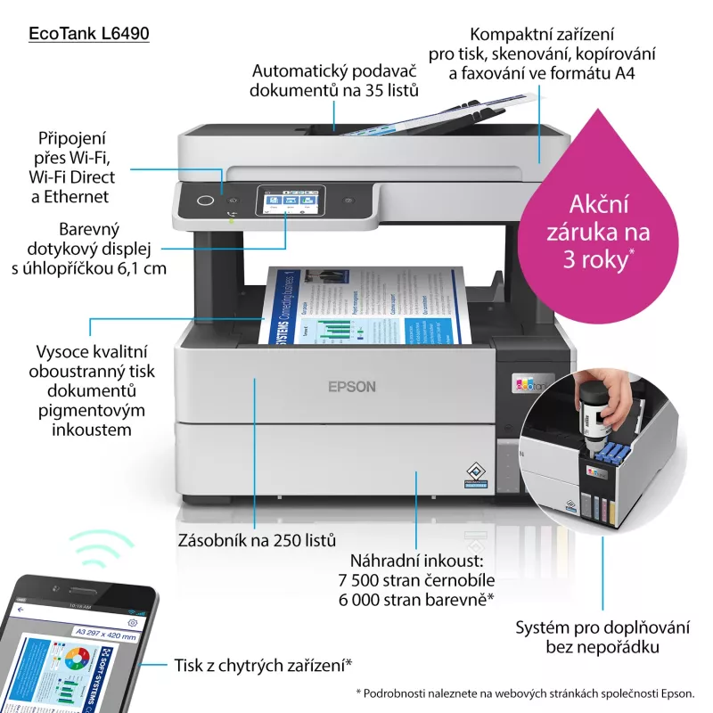 Multifunctionele printer Epson EcoTank L6490 — inkjet kleur, 4800x1200 dpi, 37 ppm, A4 duplex, Wi‑Fi, Ethernet