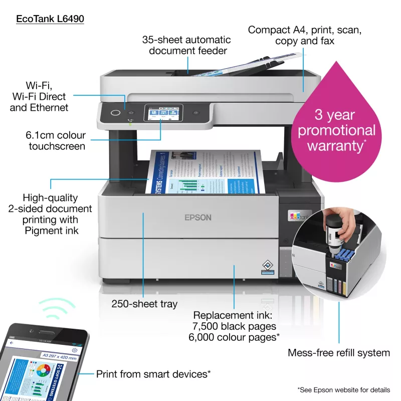Multifunctionele printer Epson EcoTank L6490 — inkjet kleur, 4800x1200 dpi, 37 ppm, A4 duplex, Wi‑Fi, Ethernet