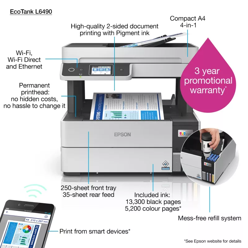 Multifunctionele printer Epson EcoTank L6490 — inkjet kleur, 4800x1200 dpi, 37 ppm, A4 duplex, Wi‑Fi, Ethernet