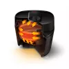 Philips All-in-One Cooker HD2151/40 multicooker, 5 l, 1000 W, zwart