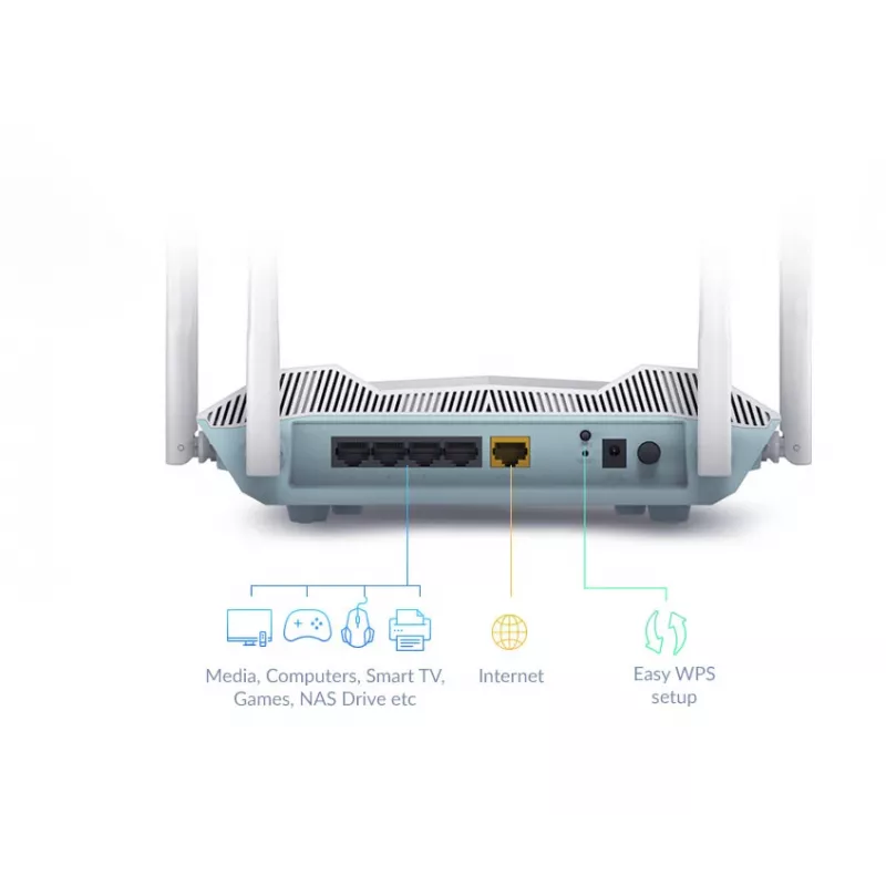 D-Link EAGLE PRO AI AX3200 smart router, Wi-Fi 6 (802.11ax), dualband (2,4 GHz / 5 GHz), Ethernet LAN, wit, desktop-/staafrouter