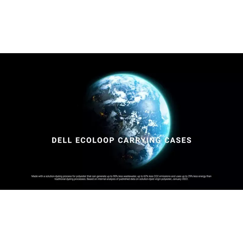 DELL Pro 14-16 Plus EcoLoop slanke rugzak - CP5724S