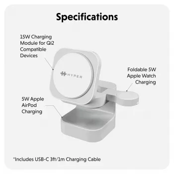 Targus HJ3320WHGL mobiele oplader koptelefoon, smartphone, smartwatch wit USB draadloos laden snellaadfunctie binnen