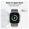 Targus HJ3320WHGL mobiele oplader koptelefoon, smartphone, smartwatch wit USB draadloos laden snellaadfunctie binnen