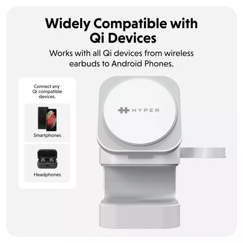 Targus HJ3320WHGL mobiele oplader koptelefoon, smartphone, smartwatch wit USB draadloos laden snellaadfunctie binnen