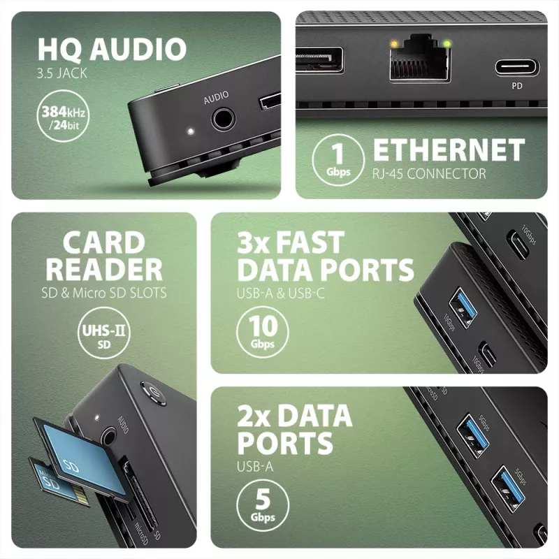 Axagon HMC-U4 USB4-dock, 3x USB-A, 2x USB-C, HDMI & DP 8K/30Hz, RJ-45, SD/mSD, audio, PD 100W