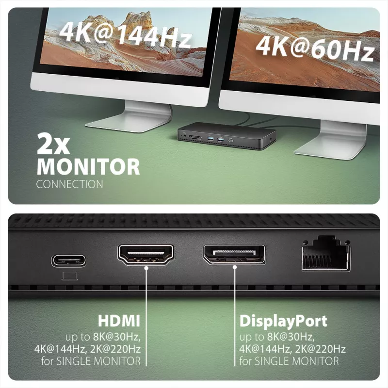 Axagon HMC-U4 USB4-dock, 3x USB-A, 2x USB-C, HDMI & DP 8K/30Hz, RJ-45, SD/mSD, audio, PD 100W