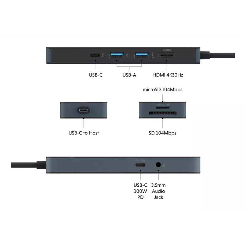 TARGUS Hyperdrive Flex 8-poorts USB-C-hub (zwart)