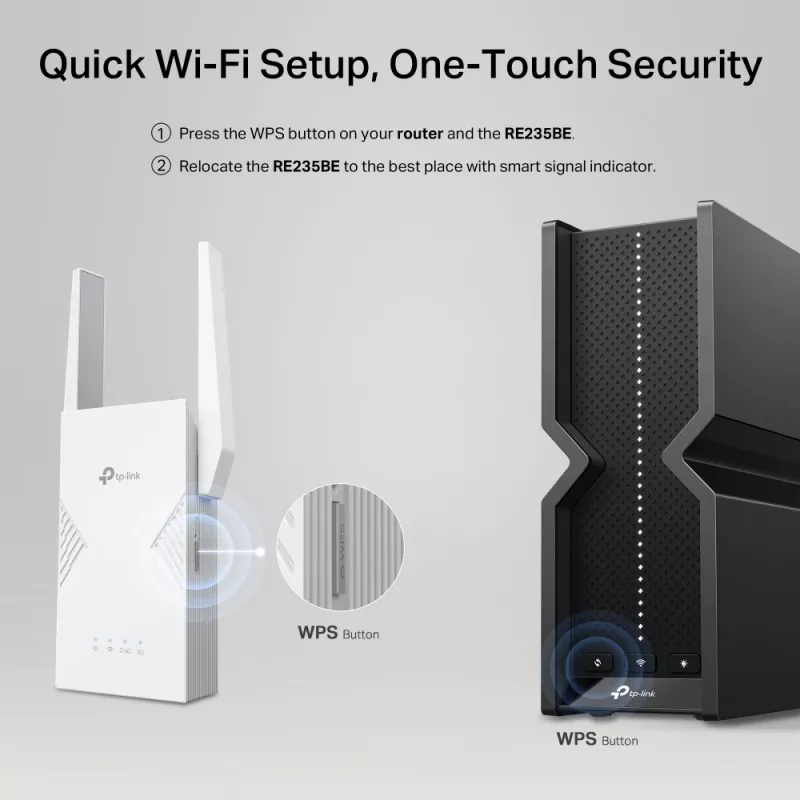 Netwerk zender & ontvanger TP‑LINK BE3600 2882 Mbit/s, dualband 2,4/5 GHz, 1× RJ‑45, wit
