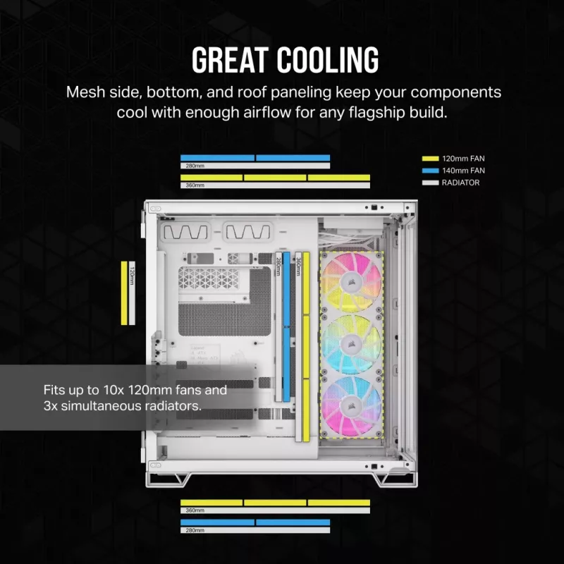CORSAIR pc-behuizing – iCUE LINK 6500X RGB mid-tower dual chamber wit
