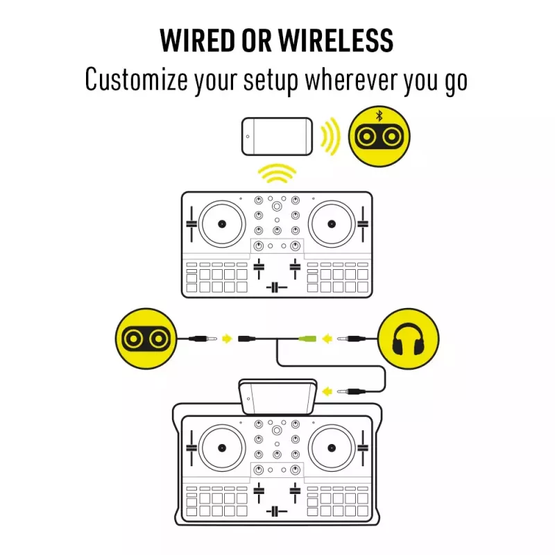 DJ-controller Hercules DJControl Mix Ultra – wit, mobiele Bluetooth-controller
