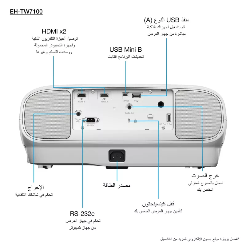 Epson EH-TW7100 standaardafstandprojector 3000 ANSI lumen 3LCD UHD 4K (3840x2160) 3D wit