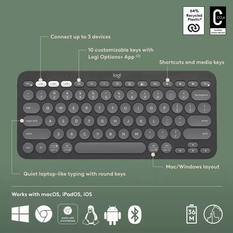 Logitech Pebble Keys 2 K380s toetsenbord universeel RF draadloos + Bluetooth QWERTY US International grafiet
