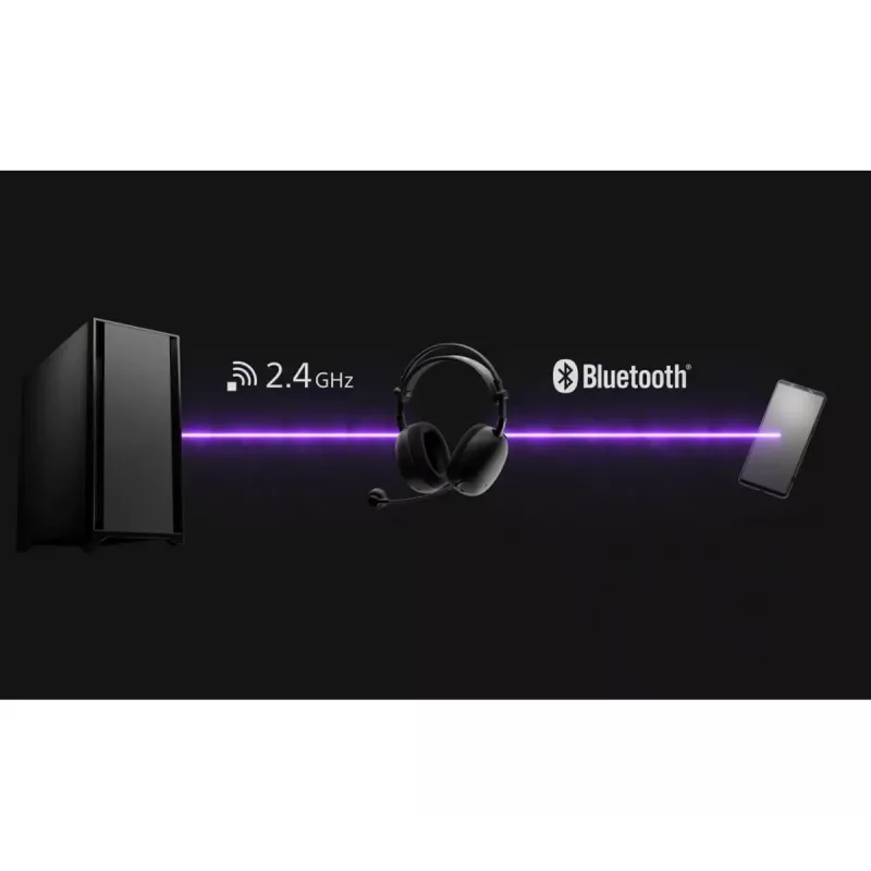 Sony Inzone H9 II headset draadloos hoofdband gaming USB Type-C Bluetooth zwart