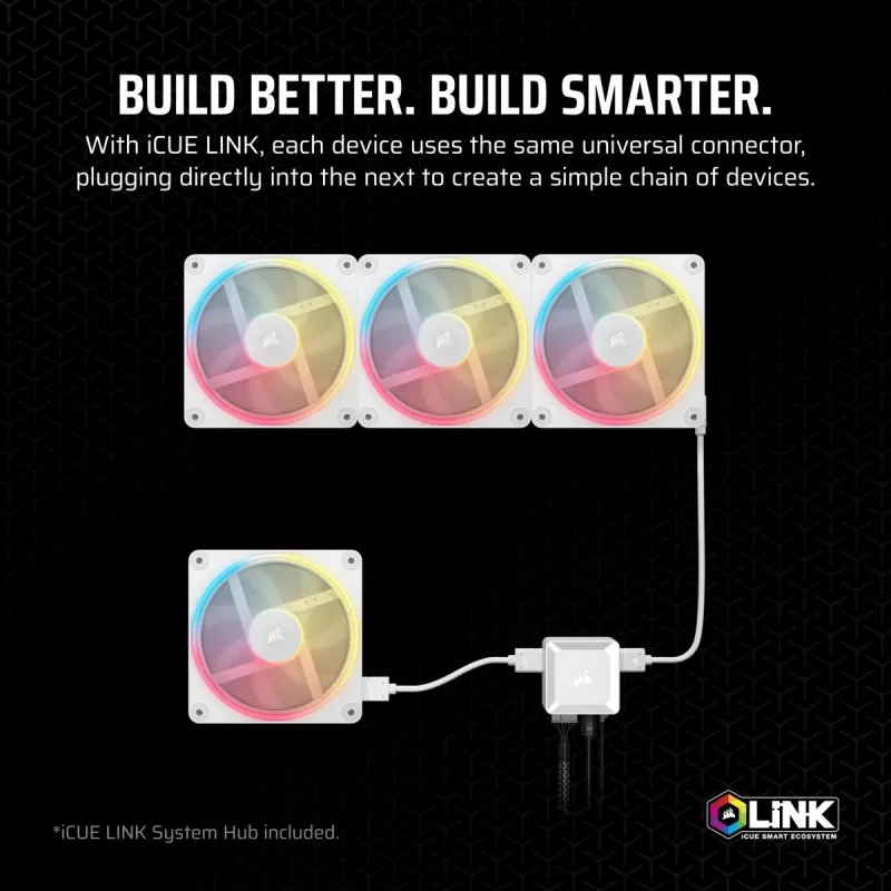 CORSAIR Icue Link Lx140-r RGB 140mm PWM Reverse ventilator starterkit - wit
