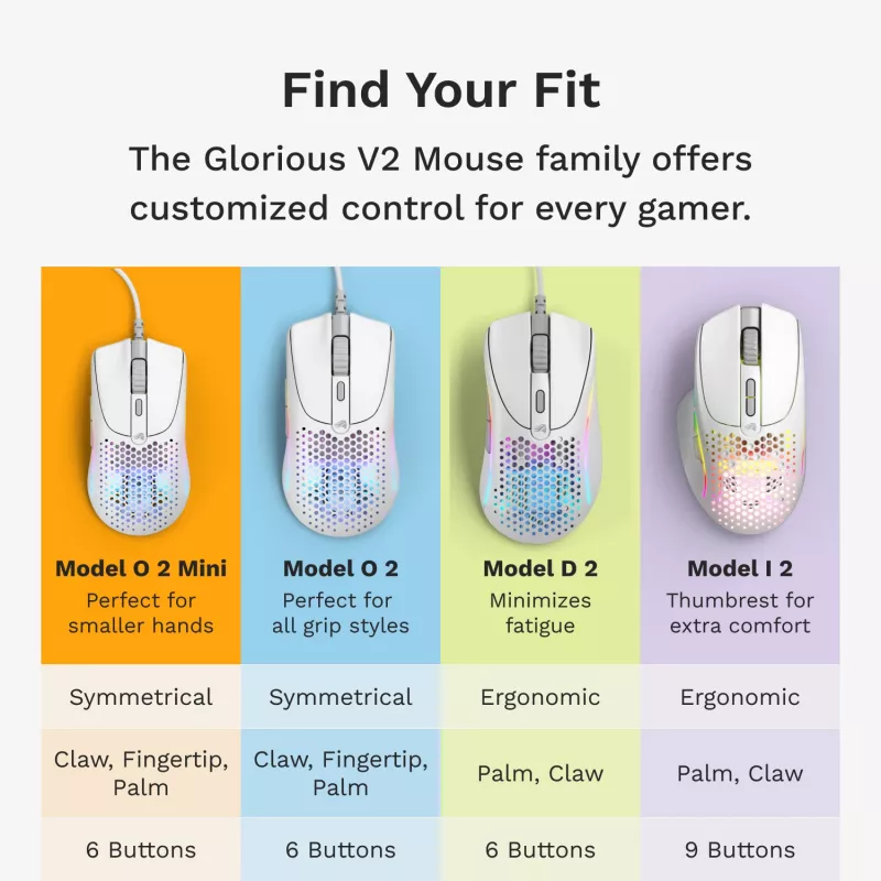 Glorious Gaming Glorious Model O 2 Mini - matwit, rechtshandig, optisch, USB Type-A, 26000 DPI, wit