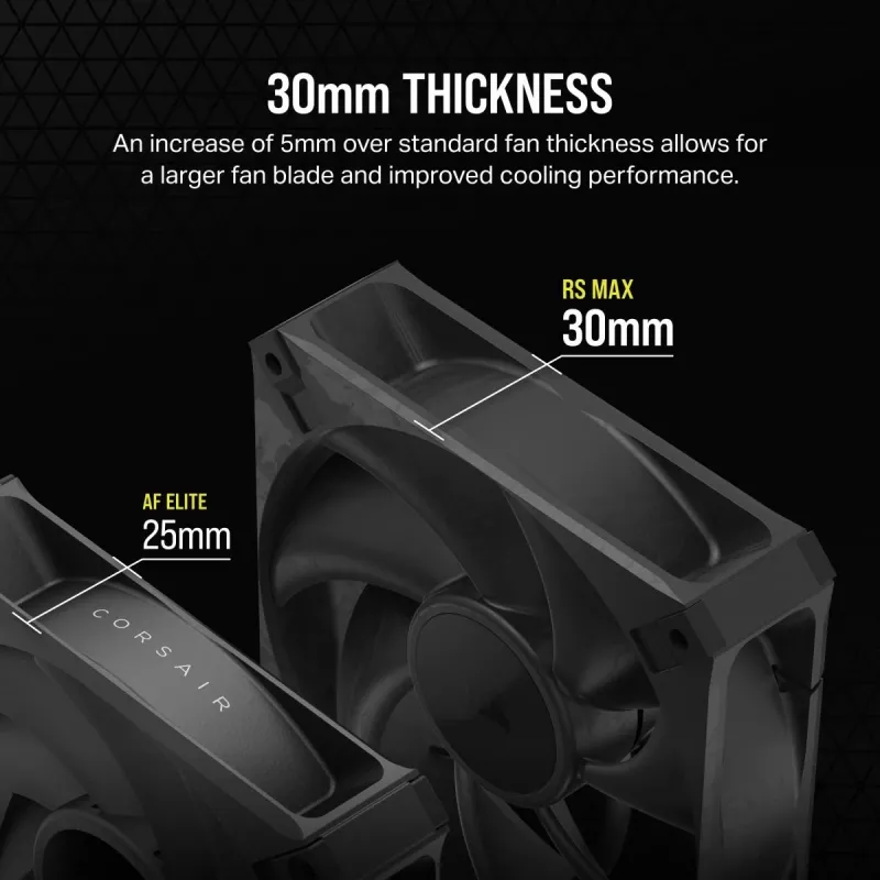 Ventilator Corsair RS120 MAX 12 cm zwart 2000 RPM 3 stuks