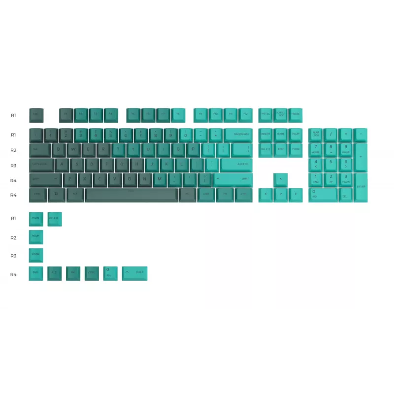 Glorious Gaming GPBT keycap