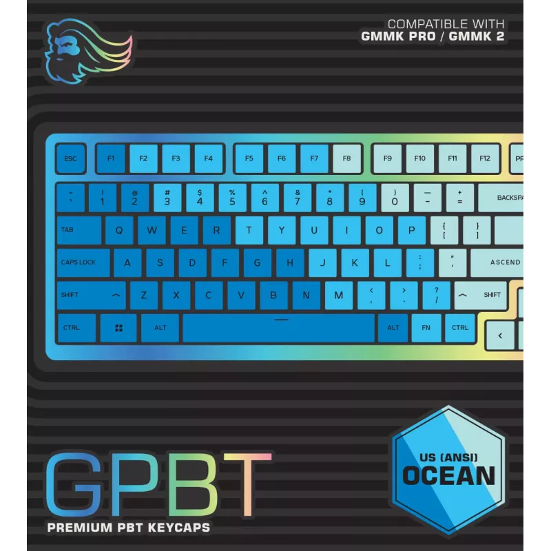Glorious Gaming GPBT toetsenkappen